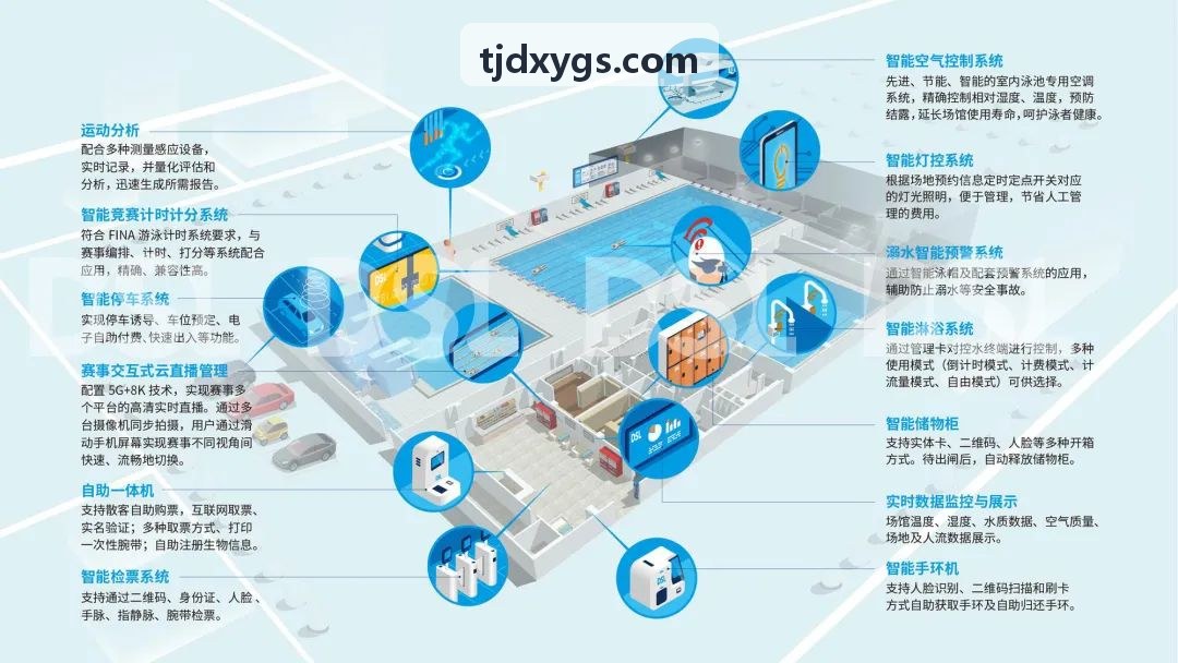 演播厅大屏体育赛事大数据可视化系统