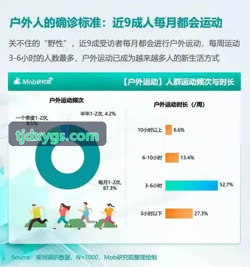 足球预期进球xG数据模型在API中的算法解析