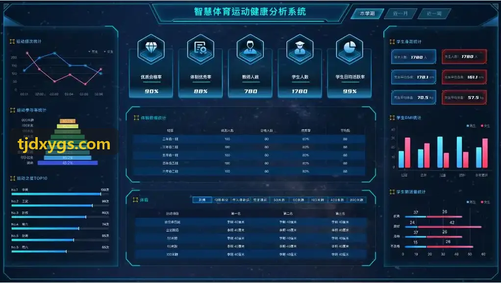 体育赛事直播与移动端即时比分应用界面
